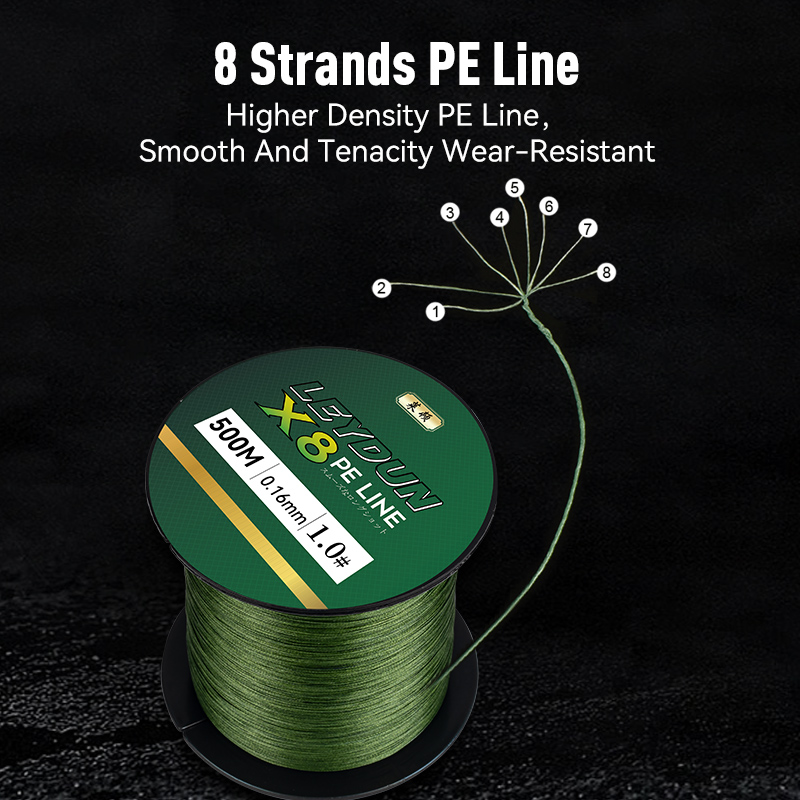 LEYDUN 500m Micro Nouvelles li - Copolymer Line avis et prix