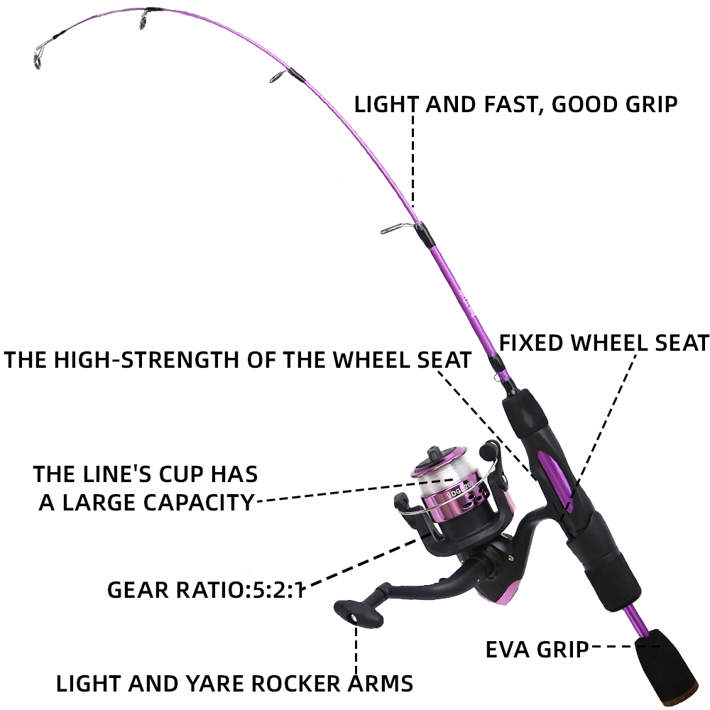 Moulinet de pêche sur glace en - Ice Fishing Line avis et prix