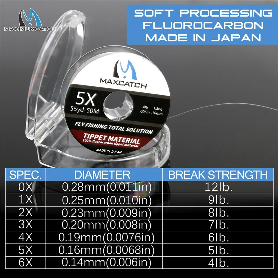 MAXCATCH 1PC/2PC Fluorocarbon  - Fluorocarbon Line avis et prix
