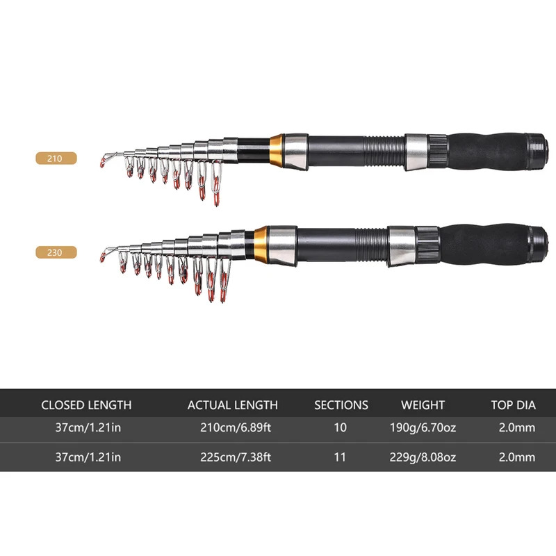 BRAVMAK 2.1/2.3 mTelescopique  - Fishing Line Spooler avis et prix